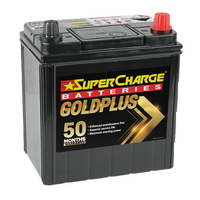Supercharge GoldPlus MF40B20ZAL