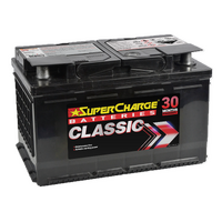 SuperCharge Classic N66R